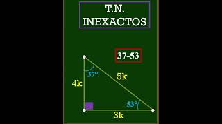 TRIANGULOS NOTABLES EXACTOS [upl. by Shurwood]