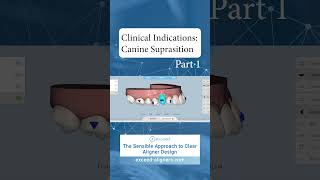 Clinical Indications Canine Suprasition Part 1 [upl. by Bussy]