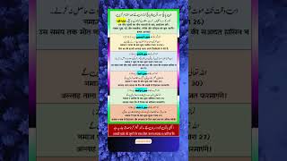 Essential Quran Surahs to Recite After Every Five Daily Prayers  Islamic video  ytshorts [upl. by Airamas]