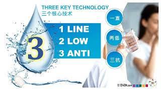 iTerraCare Terahertz Water Benefits [upl. by Anon250]