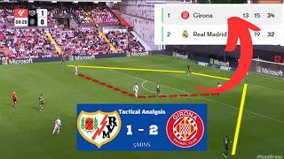 Rayo Vallecano vs Girona FC Tactical Analysis  How this team is fearless [upl. by Berny]