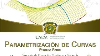 Parametrización de las Curvas [upl. by Guthrie769]