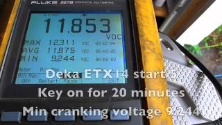 Shorai LFX18 V Deka ETX14 Constant draw stress test [upl. by Cattan]