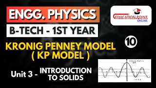 Kronig Penney Model  KP Model   Engineering Physics BTech 1st Year [upl. by Sladen]