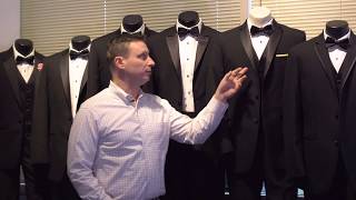 What Are The Different Types Of Tuxedo Styles [upl. by Aklog257]