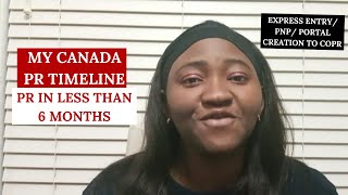 MY CANADA PR TIMELINE  GOT PR IN LESS THAN 6 MONTHS  EXPRESS ENTRY  PERMANENT RESIDENCY IN CANADA [upl. by Armallas]