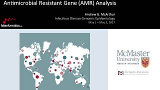 Antimicrobial Resistant Gene Analysis [upl. by Ahsiatal]