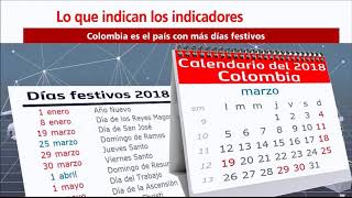 Indicadores Colombia es el país con más días festivos [upl. by Nivk]