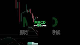 RSI搭配MACD的90勝率交易策略加密貨幣 比特幣 macd 指標 [upl. by Ydroj658]