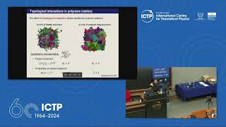 Genome folding and dynamics [upl. by Noicnecsa]