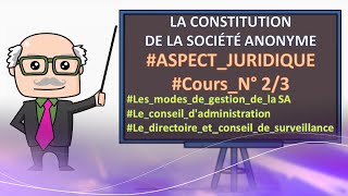 Cours d’histoire de quatrième leçon 54  Le directoire [upl. by Allie6]