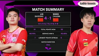 Lin Shidong won the mens singles title at the WTT Macau Championships easily defeating Wang Chuqin [upl. by Brittne]