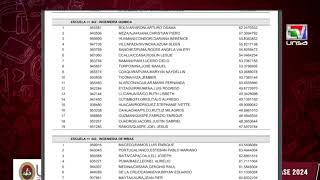 Arequipa Relación de ingresantes a la UNSA  Ceprunsa II Fase 2024 [upl. by Alorac]