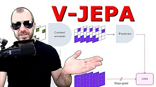 VJEPA Revisiting Feature Prediction for Learning Visual Representations from Video Explained [upl. by Bikales]