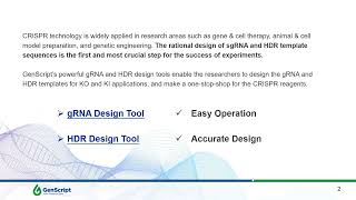 Boost CRISPR Editing Efficiency Using Optimized sgRNA and HDR Template Design [upl. by Sihtam]