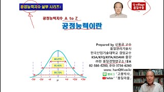 품질마을공정능력AtoZ 시리즈1공정능력이란 [upl. by Aissilem680]