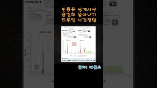 한동훈가발 국민의힘 당게시판 댓글 공작사건의 전말 short [upl. by Airam632]