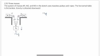 Problem 210 Intro to Mechanics Kleppner and Kolenkow JEENEETClass11NLM [upl. by Colson]