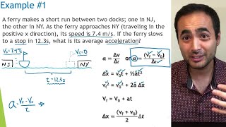 Tips and Trick To Solve 1D Kinematics Problem  Physics [upl. by Simaj]