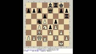 Ivanisevic I vs Ghosh D  Julius Baer Gen Cup PlayIn 2024 chess com INT R3 [upl. by Caputo]