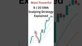 Live 9 20 EMA strategy explained shorts viralshorts [upl. by Evan73]