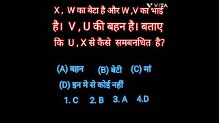 Rigning upsc important RRR N T PC [upl. by Sacrod]