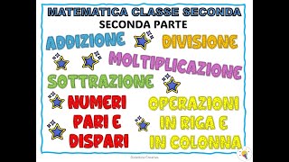 POSTER MATEMATICA classe seconda parte 2 [upl. by Ruphina]