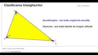 Clasificare triunghiuri [upl. by Nea]