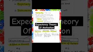 Expectancy Theory of Motivation by Victor Vroom motivationtheory rbb nrb letslearn [upl. by Yarezed580]