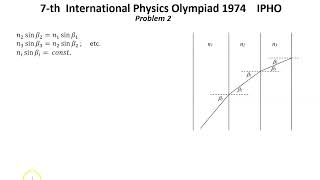 7th International Physics Olympiad1974 IPHO Solution of Problem 2 Geometric optics Bending Light [upl. by Enidlarej]