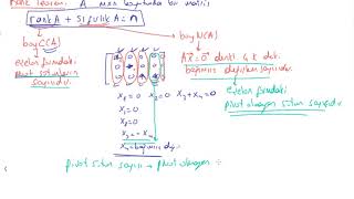 40 Lineer cebir  Rank Teoremi [upl. by Einnaoj617]