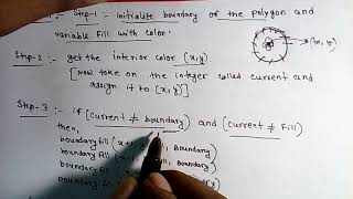 Boundary fill algorithm  Computer Graphics [upl. by Nrobyalc]