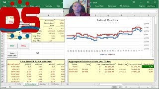 Real Time Trading Simulator using live fx rates from TrueFX [upl. by Corel915]