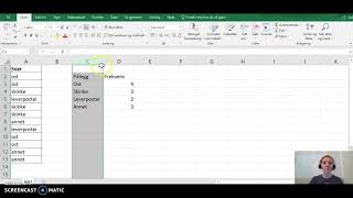 Frekvens Frekvenstabell i Excel [upl. by Holcomb558]