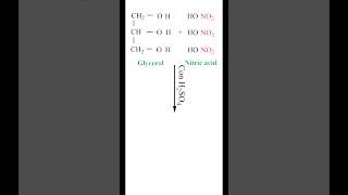 Nitration of Glycerine  Preparation of Trinitro glycerine  TNG  Organic Chemistry Class [upl. by Pittel]