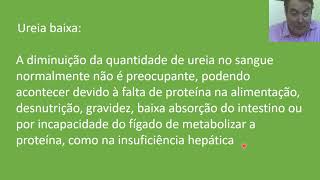 TL III Aula 09 Dosagem de ureia Vídeo aula [upl. by Ferne]