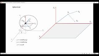 Cartesian cylindrical and spherical coordinates [upl. by Lairea569]