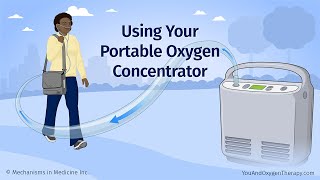 Using Your Portable Oxygen Concentrator [upl. by Nikaniki]