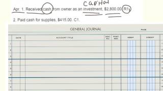 Chapter 3 How To Journalize Transactions [upl. by Rusell529]