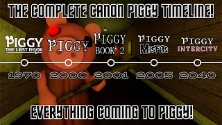 THE COMPLETE CANON TIMELINE FOR PIGGY Where And How Every Game Fits Into The Story [upl. by Doty]