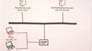 How the Internet Works in 5 Minutes [upl. by Johst]