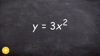 Graphing a quadratic with a dialation [upl. by Arev948]