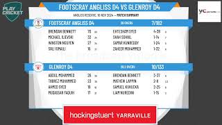 Footscray Angliss D4 v Glenroy D4 [upl. by Lapham]