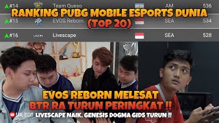 Ranking PUBG MOBILE ESPORTS Dunia Top 20  BTR RA EVOS REBORN LIVESCAPE GENESIS DOGMA GIDS shorts [upl. by Ahsilat449]