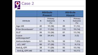 Presentation 5 Case 5  Antiphospholipid Syndrome [upl. by Niryt]