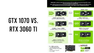 1070 Vs 3060 Ti [upl. by Nniuq]