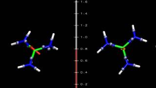 Guanidinium ab initio Molecular Dynamics in Water and in Vacuum [upl. by Joashus]