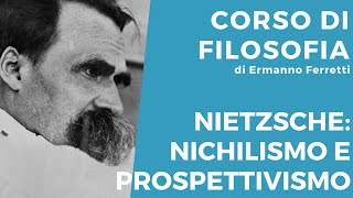 Nietzsche nichilismo e prospettivismo [upl. by Avir]