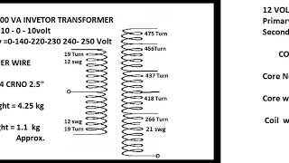 inverter Transformer data [upl. by Margit]