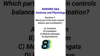 Anatomy and physiology latest sample questions prometric nclex nursingmcq viralshorts nurses [upl. by Ecitsuj]